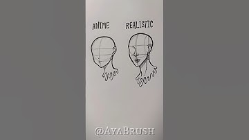 How to draw 3/4 view Head Tutorial ✏️ #tutoriales #howtodraw #sketch #head #drawing #fyppppp #fypシ