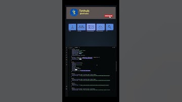 Futuristic 3D hover effect #coding #webdevelopment #programming #javascript #code #webdesign