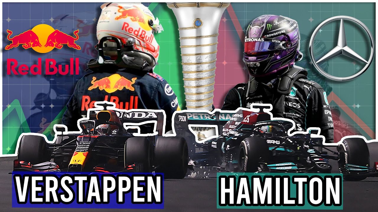 NAJWIĘKSZA WOJNA W HISTORII FORMUŁY 1! LEWIS HAMILTON vs MAX VERSTAPPEN 2021