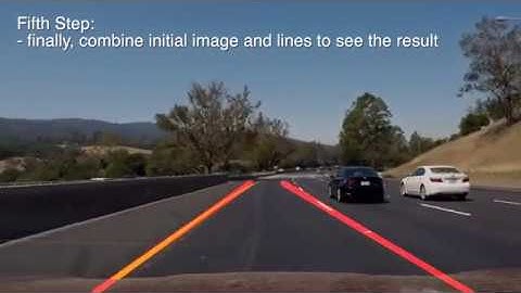 Udacity Self-Driving Car Nanodegree, project 1