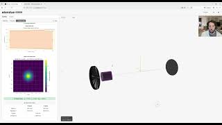 Laser cavity stability analysis - etendue.io