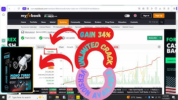 Moho Turbo EA v1.0 Profitable Bot MT4 EA (Build 1420) No DLL