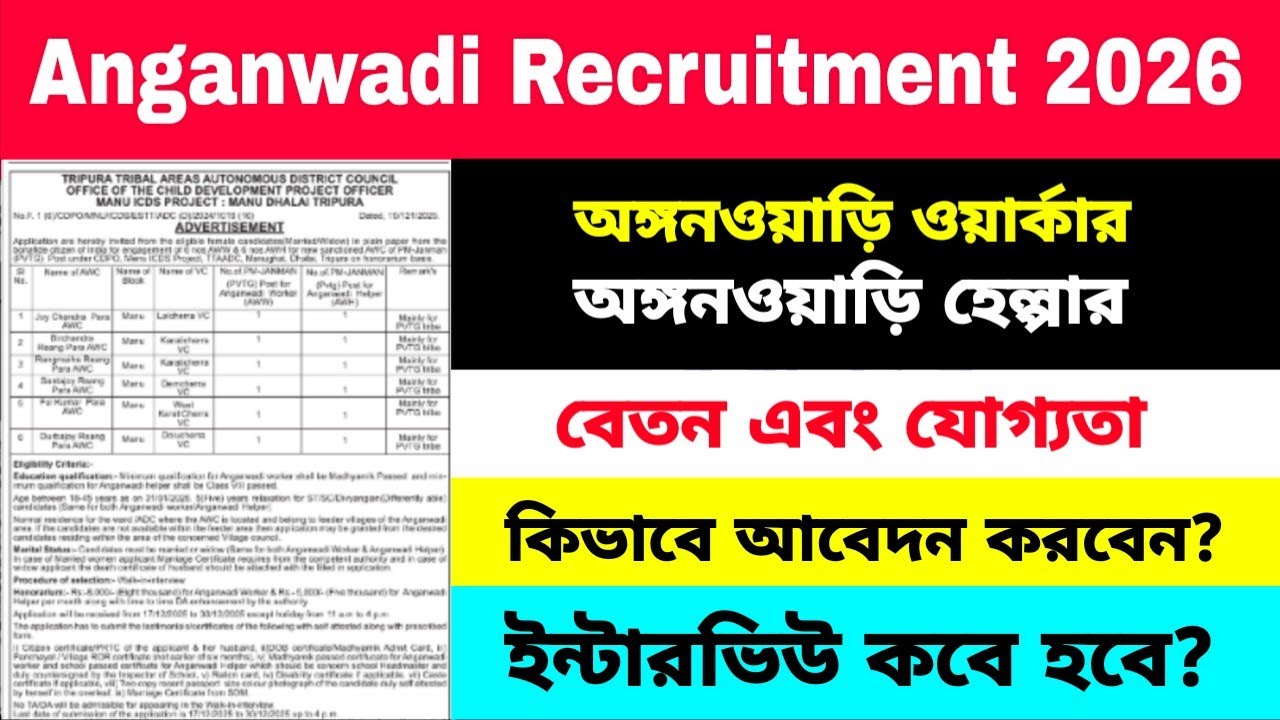 Tripura Job Notification 2025 | Tripura Anganwadi Recruitment 2025 | Anganwadi Worker Salary 2025