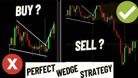 The Wedge Trading Strategy That Consistently Wins- Full Breakdown