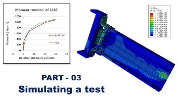 03). meshing the elements of semi rigid bolted steel beam and column connection -Abaqus