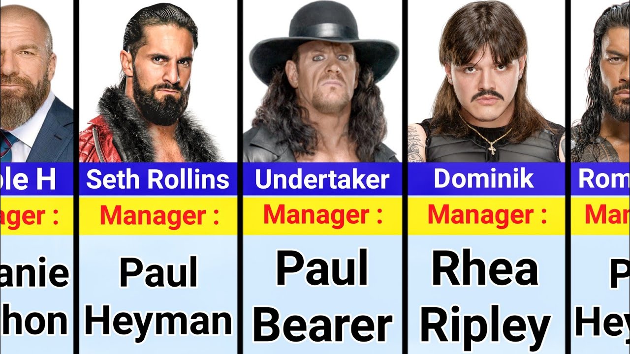 Manager's Of WWE Wrestler's Ranked From WORST to BEST .