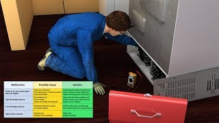Refrigeration - System Troubleshooting