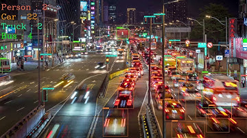 車の台数を瞬時に数えるAI/YOLOv5/Car_Counter/