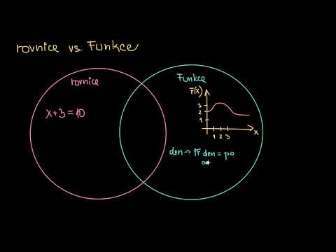 Video: Sociální prostor: definice, vlastnosti a funkce