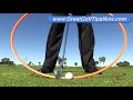 The Perfect Golf Swing is Easier Than You Think