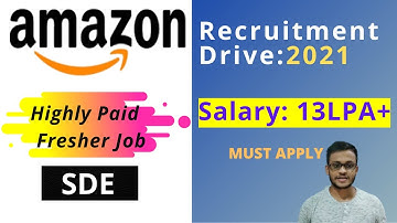 Amazon FRESHER Recruitment Drive [Latest]: 2021||Salary: 13-18 LPA+ ||Software Development Engineer.