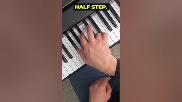 Understanding Augmented Chords: A Music Theory Lesson #shorts #pianotutorial #musictheory