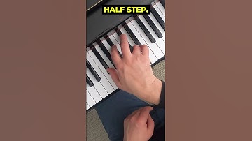 Understanding Augmented Chords: A Music Theory Lesson #shorts #pianotutorial #musictheory