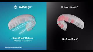 Made with SmartTrack® material