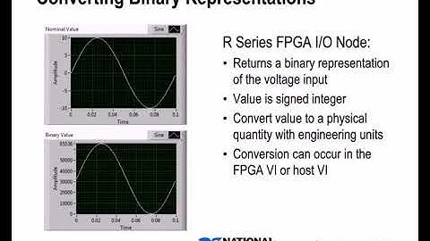NI LabVIEW FPGA Part 31