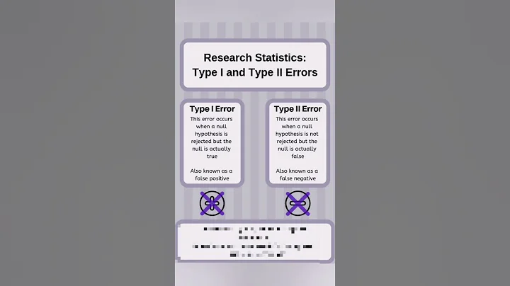 Type 1 and type 2 error hypothesis statistics