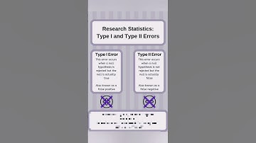Type 1 and type 2 error hypothesis statistics