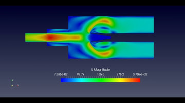 2D - CFD k-omega-sst Turbulence Simulation with OpenFOAM® (Solver rhoPimpleFoam)