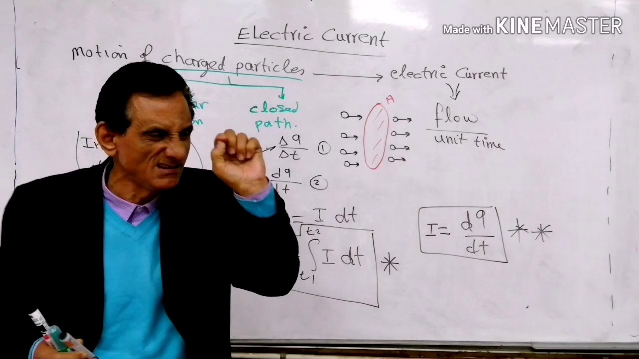Electric Current - YouTube