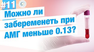 ❓ Можно ли забеременеть при АМГ меньше 0,13 с помощью ЭКО? Свои или донорские яйцеклетки?