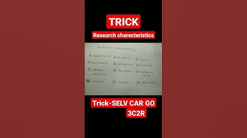 Research characteristics ||public administration| #publicadministration #upsc #ugcnet #uppsc #uppsc