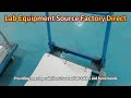 15 Years of Lab Equipment Excellence