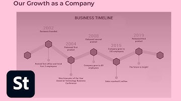 Use animated Adobe Stock infographics to visually tell a story | Adobe Creative Cloud