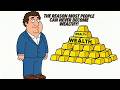 Why Most People Never Get Rich? 15 Fastest Ways to Build Wealth Revealed