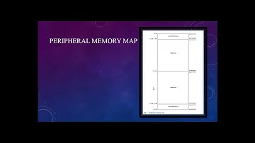 ARM PROCESSOR AND RTOS UNIT  II - I