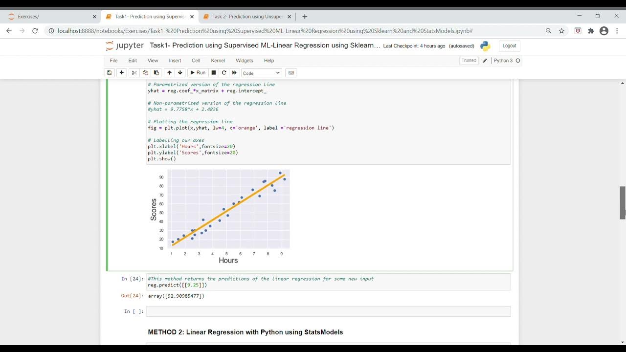 Prediction using Supervised ML -Linear Regression using Sklearn and ...
