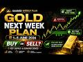 Gold Next Week Trading Plan | XAUUSD Buy or Sell? Key Zones for 1–5 June 2026