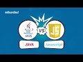 Java vs JavaScript | Difference between Java and JavaScript | Edureka