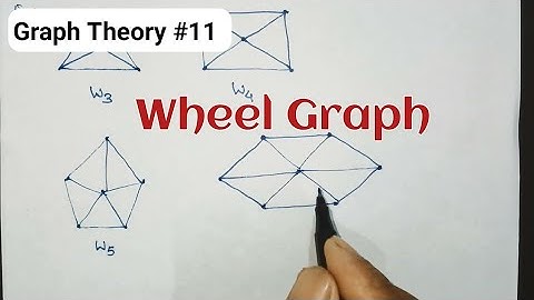 Wheel Graph | Types of graph | discrete mathematics
