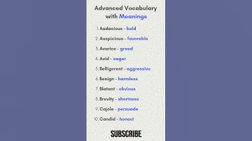 Master English Vocabulary | 100+ Words with Meanings, Examples & Usage Improve Your Language Skills