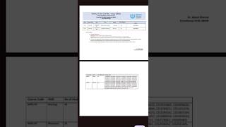 IGNOU Revised Term-End-Practical Examination of MAPC (MPCL-07)Programme by SC-38039#ignou #yt #viral