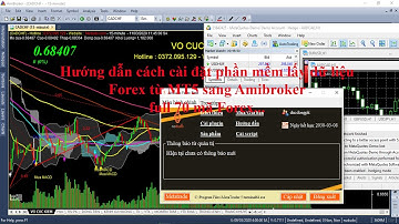 Hướng dẫn cách cài đặt phần mềm lấy dữ liệu Forex từ Metatrader 5 (MT5) sang Amibroker