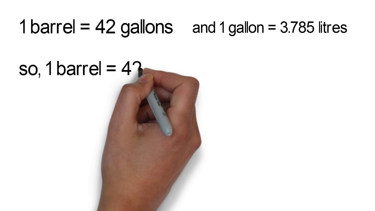 One Barrel Of Oil Is Equal To How Many Litres