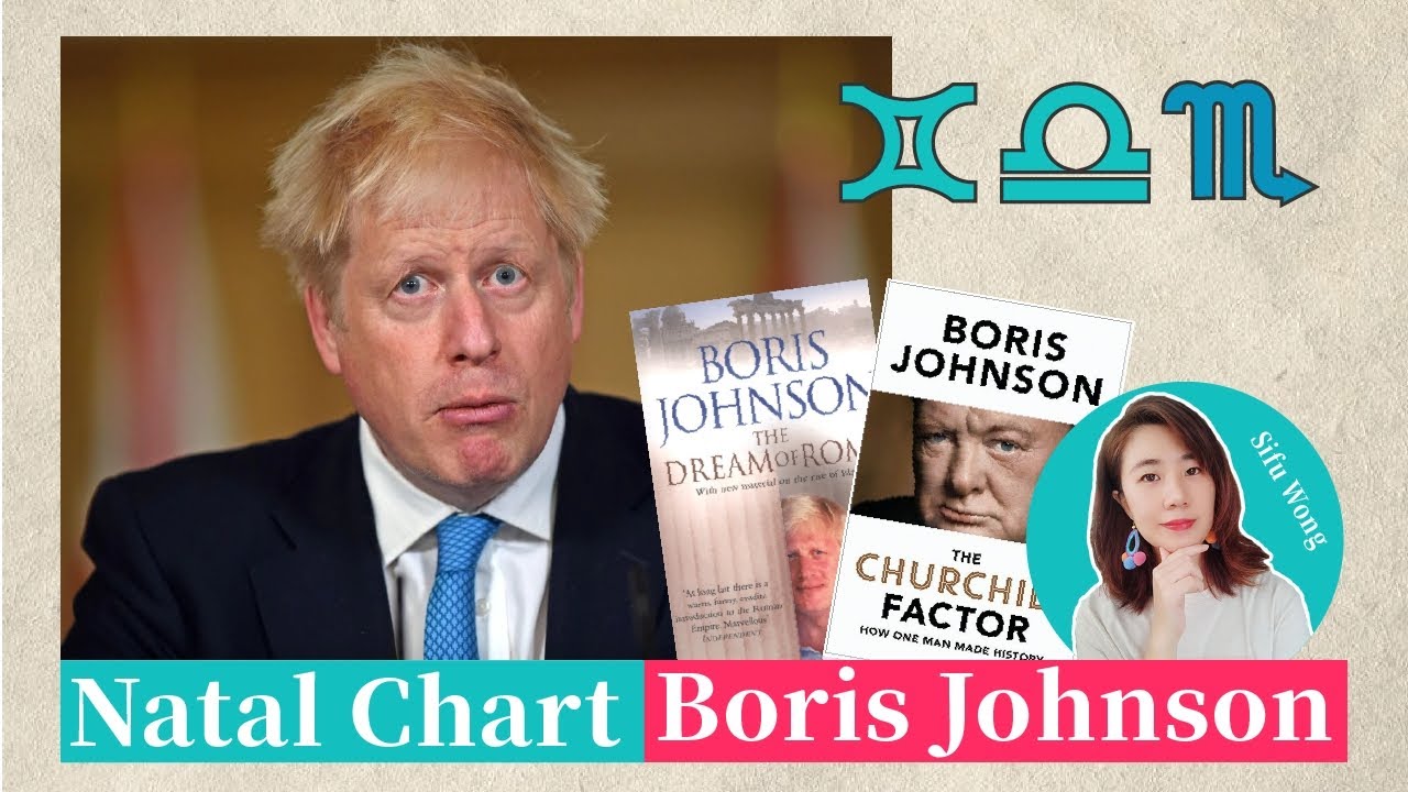 natal chart of Boris Johnson, what might be next？ - YouTube