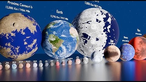 Solar System & Exoplanets Size Comparison | Real Scale in 4K (2025)