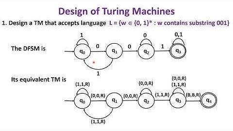 ATC Module 4 Lecture 3 Design TM