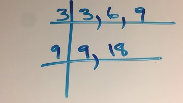 Rewriting fractions with a common denominator