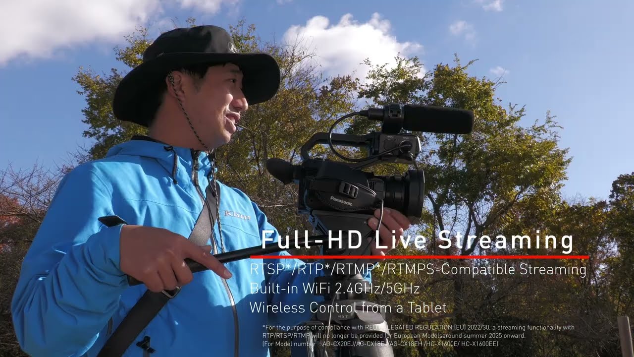 Panasonic AG-CX18EJ Camcorder