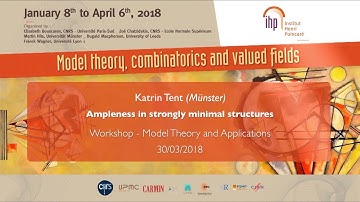 Ampleness in strongly minimal structures