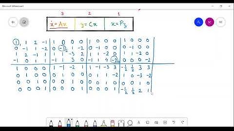 EEN 305 EED IITR Lecture 2D - Math Preliminaries - Advanced Control Systems