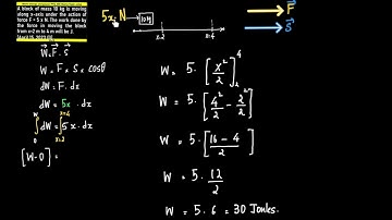 A block of mass 10 kg is moving along x-axis under the action of force F 5 x N. The work done by the