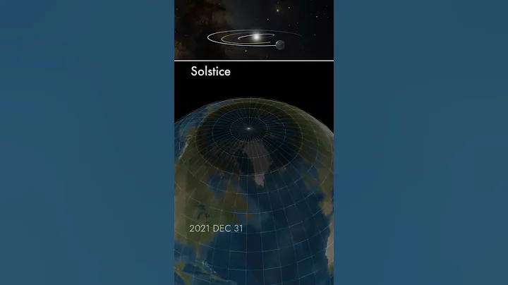 #Solstice | The perfect animation of #North Pole why it has 6 month of #day and night - DayDayNews