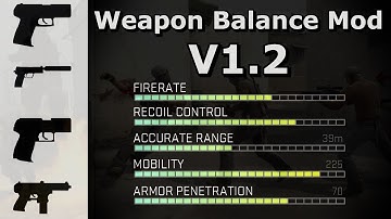 CS:GO Balance Mod V1.2 Challenge