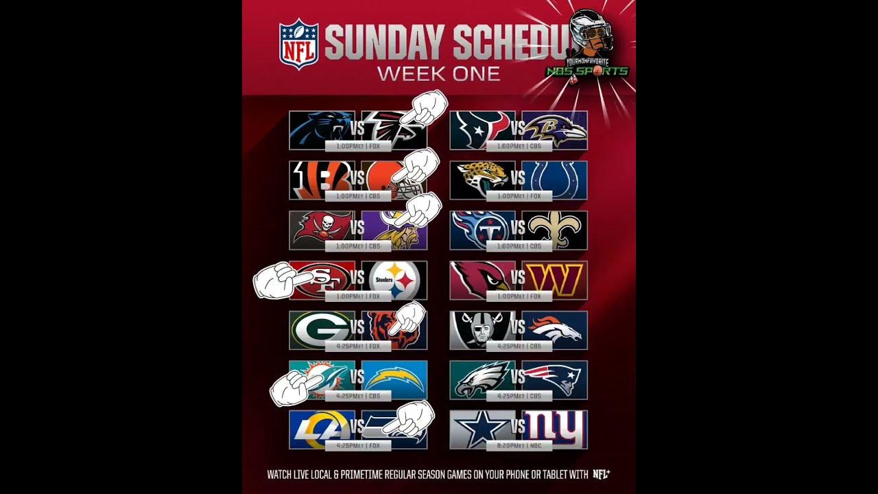 NFL Football Week 1 Sunday Games Prediction! Season 202324 YouTube