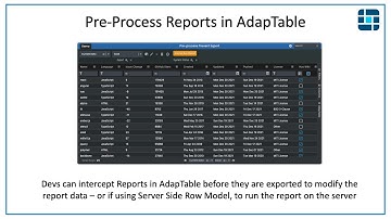 Advanced Reporting Techniques in AdapTable