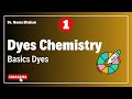 كيمياء الصبغات المحاضرة الاولي 